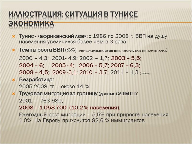 Иллюстрация: ситуация в Тунисе Экономика Тунис - «африканский лев»: с 1986 по 2008 г.